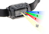 Petzl Aria 1 RGB Headlamp – proximity light