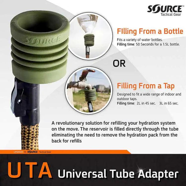 ILPS Low Profile 3L Bladder Upgrade Kit – SOURCE Tactical